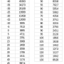clt-sens-spec.png
